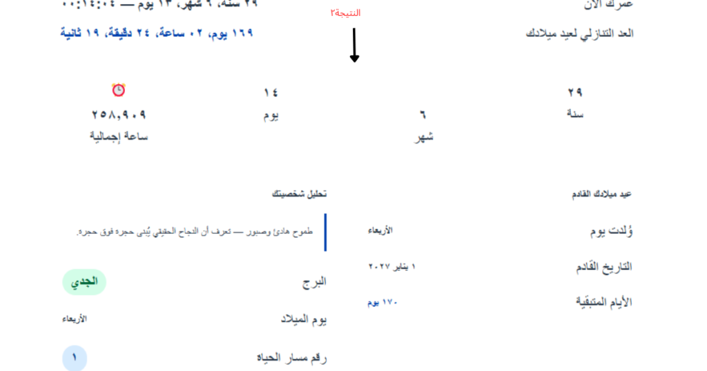 عمر مواليد 1997