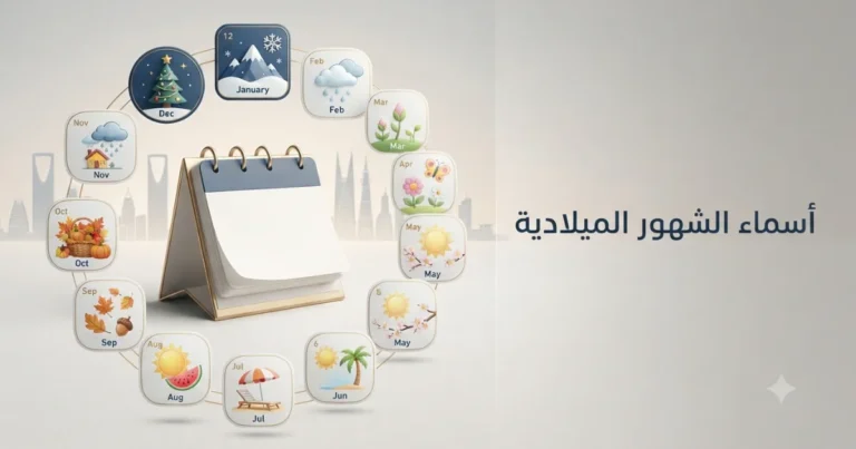 اسماء الشهور الميلادية