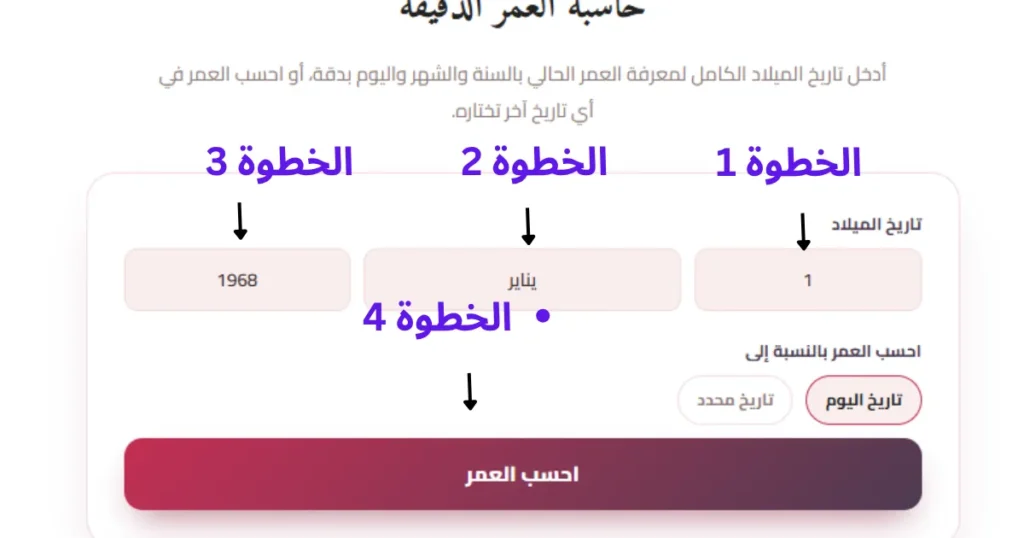 كم عمر مواليد 1968