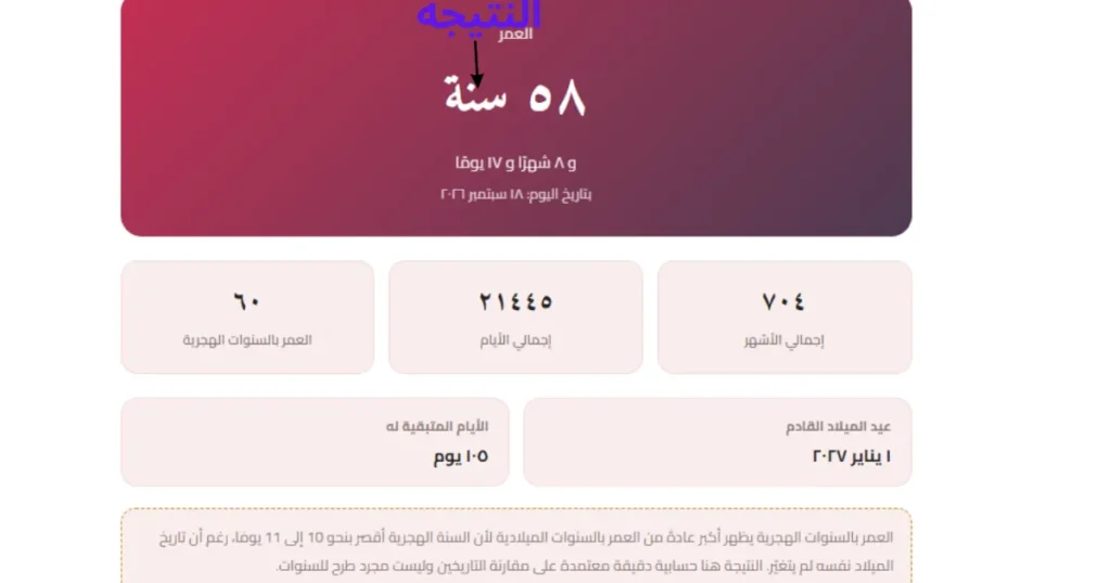 كم عمر مواليد 1968